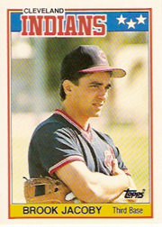 1988 Topps UK Minis     038      Brook Jacoby